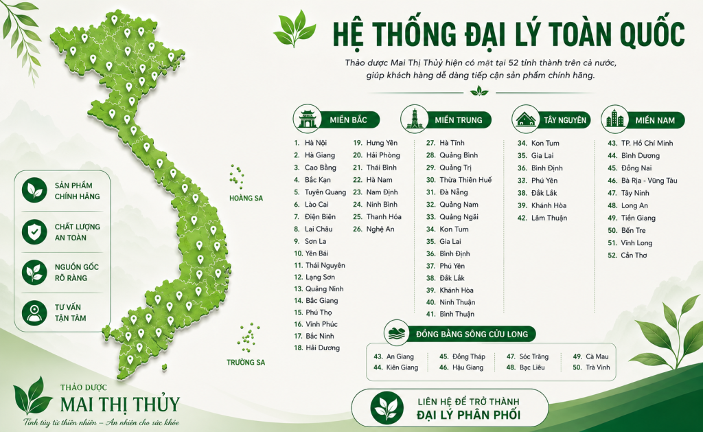 hệ thống đại lý
